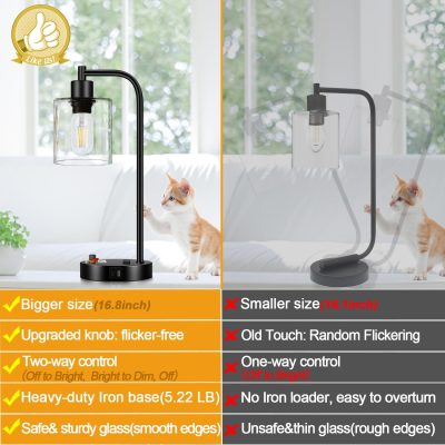 Set of 2 Industrial Table Lamps with 2 USB Port, Fully Stepless Dimmable Bedside Lamps for bedrooms, Nightstand Desk Lamp with Seeded Glass Shade for Reading Living Room Office 2 LED Bulb Included